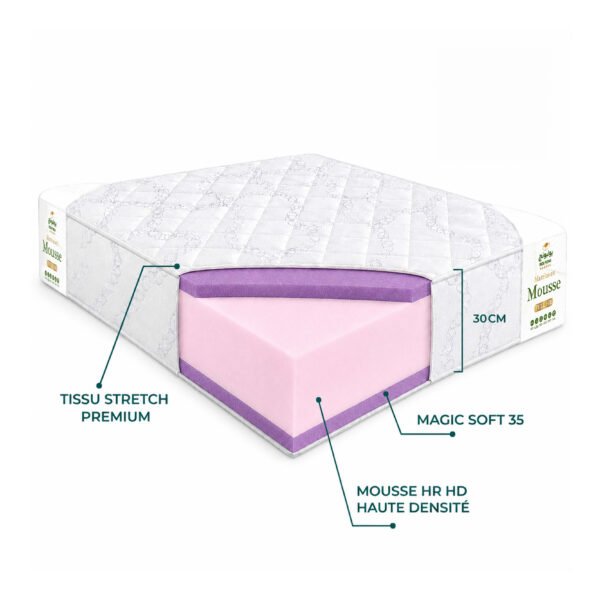Matelas BOLPONJ Full HR